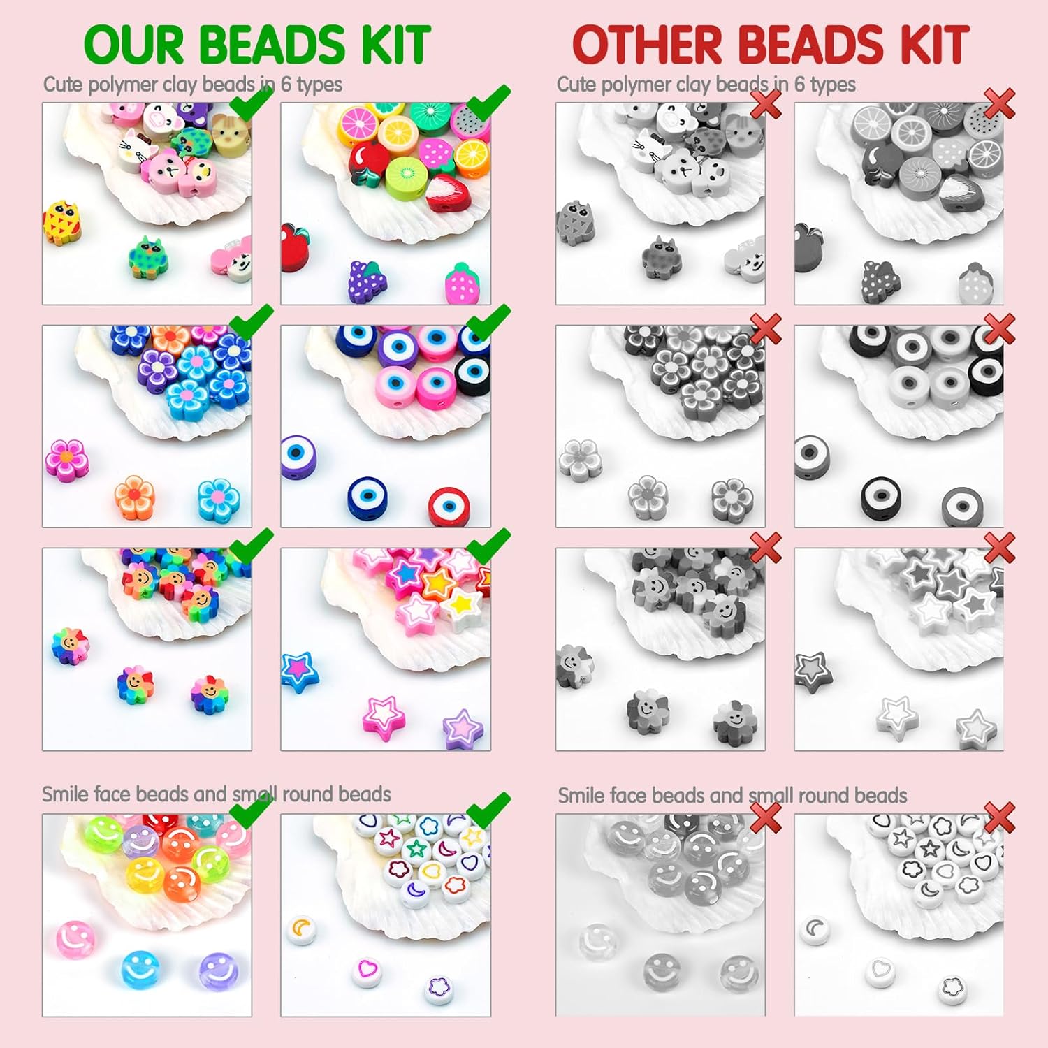 Dowsabel Kit pembuatan gelang, - Jewelry Making Beginners ulasan dan harga